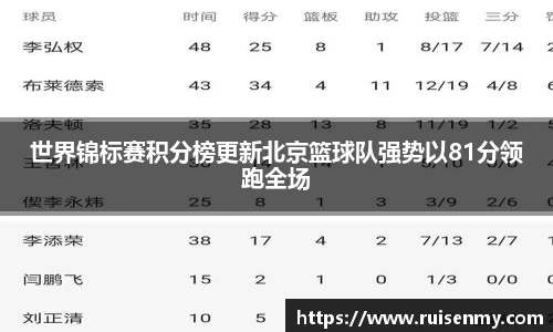 emc易倍体育