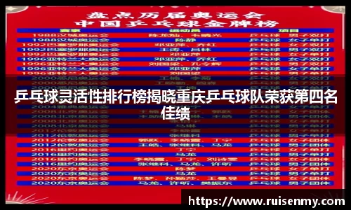 emc易倍体育