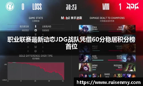 EMC易倍