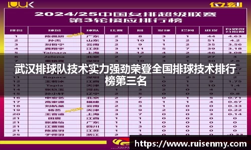 EMC易倍