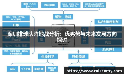 EMC易倍官网